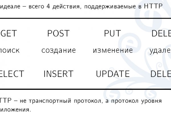 Дарк маркетплейс кракен