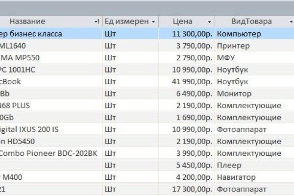 Оригинальный сайт кракен